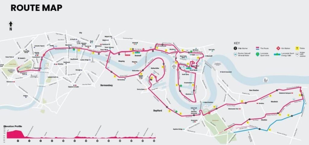London Marathon 2025